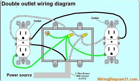 Electrical Wiring Diagram Socket | Home Wiring Diagram