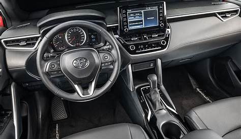Vale a pena comprar um Toyota Corolla Cross Hybrid, R$ 32.900 mais caro?