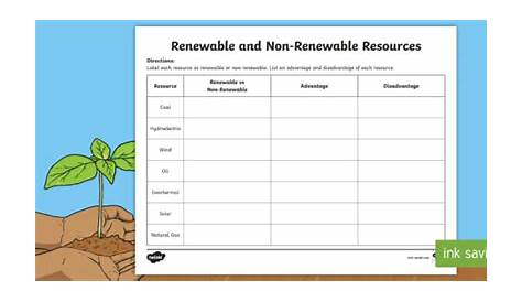 renewable and nonrenewable resources worksheets