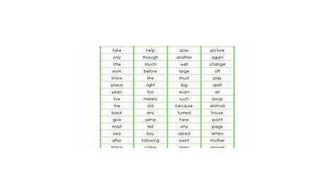 Second Grade Fry Words - Fry Word Lists & Fry Word Flash Cards
