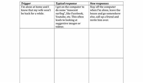 ️Honesty In Recovery Worksheet Free Download| Gmbar.co