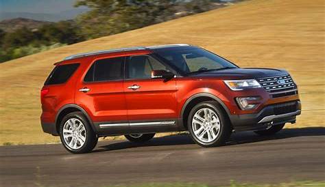 Ford Explorer, Expedition on Fast Track for Styling Changes | Edmunds