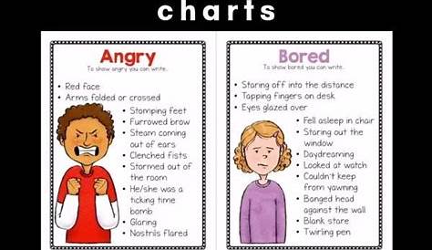 show don t tell worksheets
