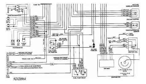 1997 Gmc Sierra Wiring Diagram - Free Wiring Diagram