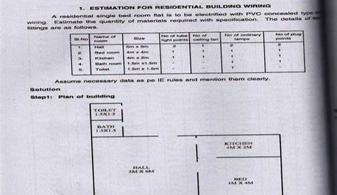 Electrical Wiring Estimating And Costing Pdf - Home Wiring Diagram