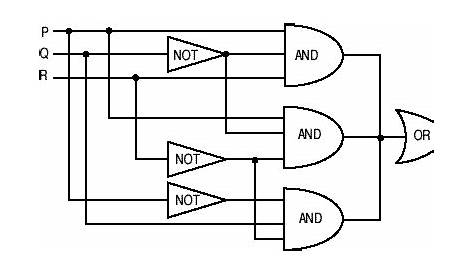 count up to n circuit diagram