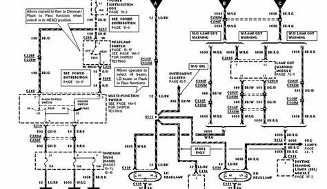 2006 ford powerstroke wiring diagram