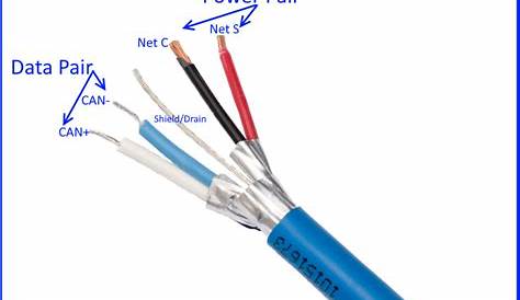 How many wires are there in an NMEA 2000 cable? - Print View