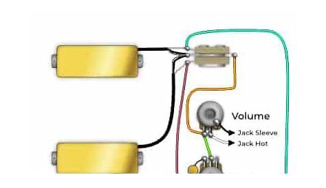Guitar Humbucker Wiring Diagram - Collection - Wiring Collection