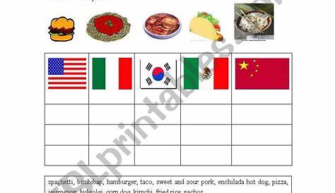 food from around the world worksheet