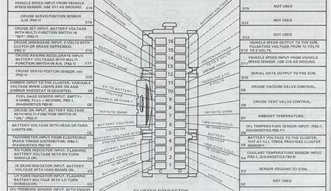 1988 Corvette Wiring Schematic Diagram - 89 C4 Corvette Wiring Diagram