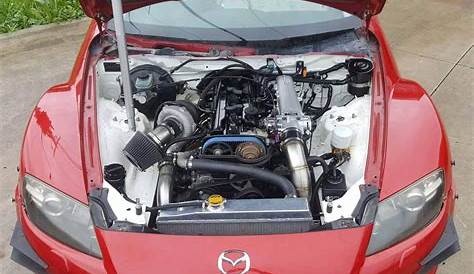 Ultimate Mazda RX-8 Buyer's Guide & History - Garage Dreams