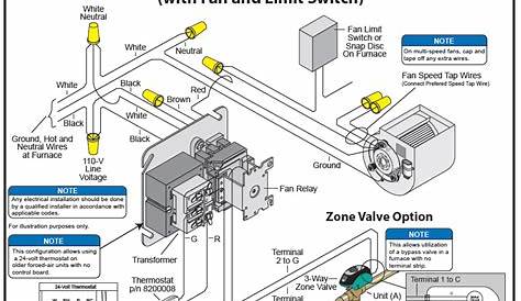 fan center wiring diagram