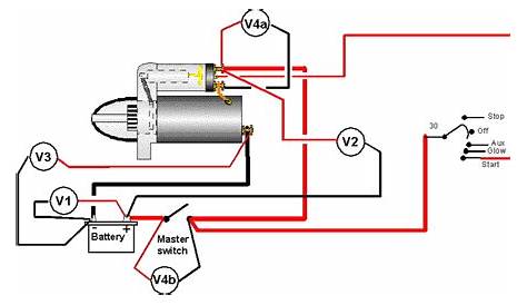 Car Starter Motor Wiring Diagram - wiring diagram zafira