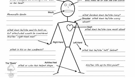 Antigone Worksheet Answers Page 3 Coloring Pages Worksheets — db-excel.com