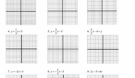 graphing linear equations in slope intercept form worksheets