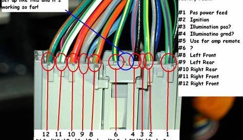 2006 ford f250 radio wiring diagram