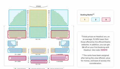 Gershwin Theater Seating Chart | Wicked Seating Guide