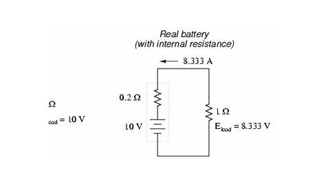 Battery Construction | Batteries And Power Systems | Electronics Textbook