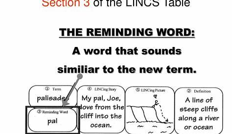 lincs vocabulary worksheet