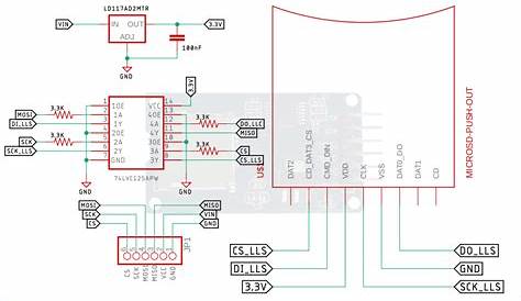 Interface Arduino dengan Micro SD (SD Card) - Belajar Elektronika