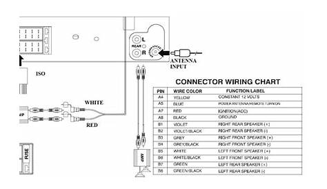Dual Marine Stereo Wiring Diagram - Database - Wiring Collection