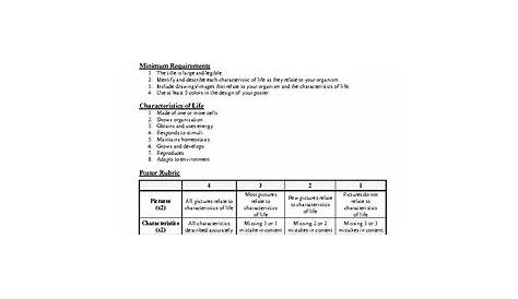 Characteristics Of Life Worksheet Pdf Answers Key