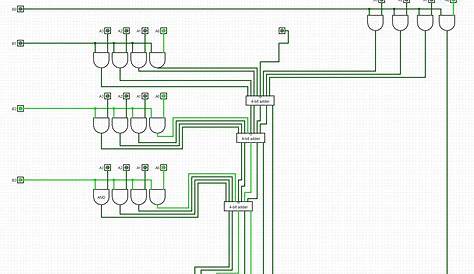 binary multiplier circuit diagram