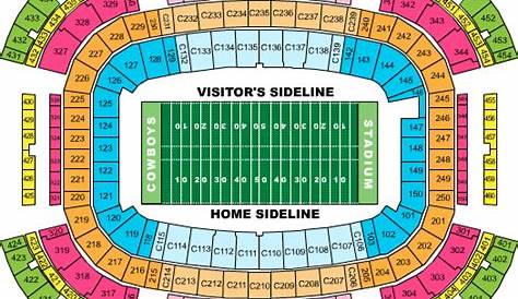 Philadelphia Eagles Stadium Seating