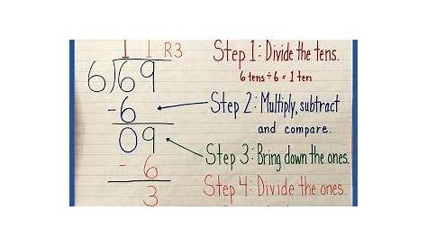 How To Do Long Division Step By Step Grade 6 - Brent Acosta's Math