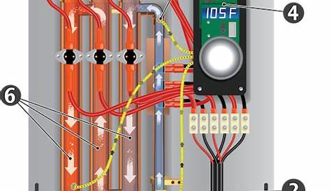 Wiring Diagram For Tankless Electric Water Heater - Wiring Diagram