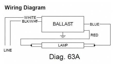 philips ballast wiring diagram