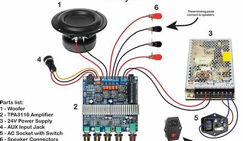 Powered Subwoofer Wiring Diagram / 4 Ohm Dual Voice Coil Wiring Diagram