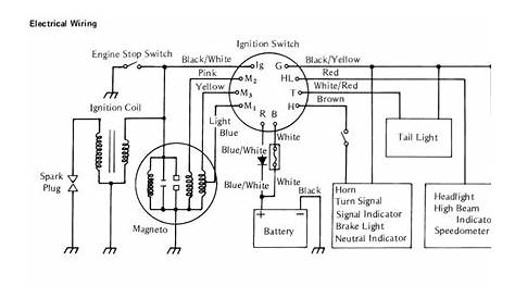 250cc chinese atv wiring harness diagram