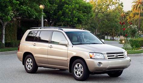 2006 Toyota Highlander Review - Top Speed
