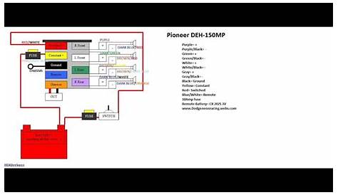 Pioneer Deh-x6800bt Wiring Diagram