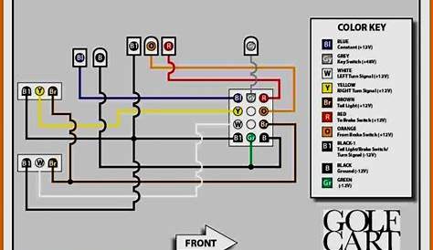 Club Car Battery Wiring Diagram 48 Volt - Cadician's Blog