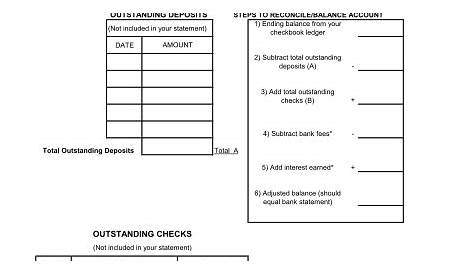 40 Balancing Your Checkbook Worksheet Answers - Worksheet Master