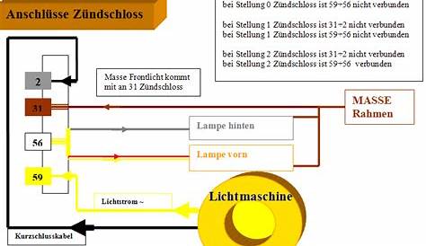 Schaltplan Puch Maxi N - Wiring Diagram
