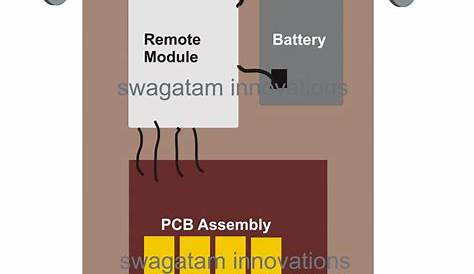 circuit diagram car remote control