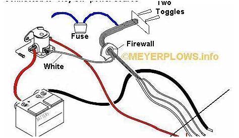meyer snow plow wiring harness diagram Plow wiring meyers 58h - Wiring
