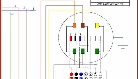 Electric Meter Box Wiring Diagram Diagram Types | My XXX Hot Girl