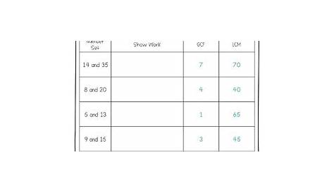 gcf worksheets grade 4 with answers