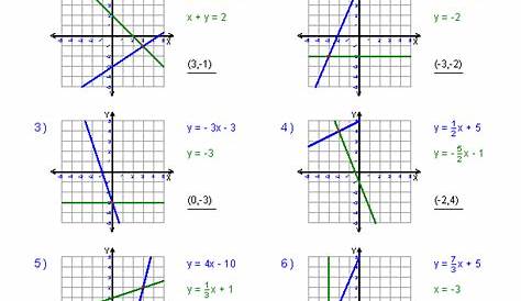 Solve System Of Equations Worksheet