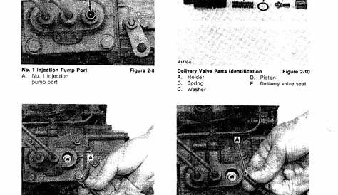 New Holland Ford 1715 Tractor service manual Download