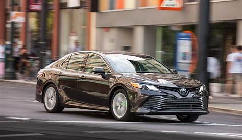 2021 Toyota Camry Hybrid: Preview, Pricing, Release Date