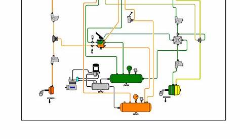 bendix air brake schematic