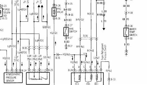 Mazda 626 Wiring Diagram Free Download | Wiring diagram, Diagram
