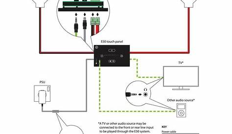 stereo headphone wiring