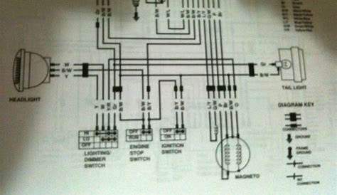 2002 yamaha big bear wiring diagram